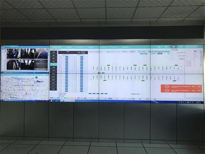 智能調度系統 強化運營安全管理，提升公交服務水平與安全系統監控服務