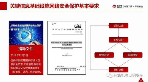 VIP專享 電力監控系統網絡安全解決方案全文